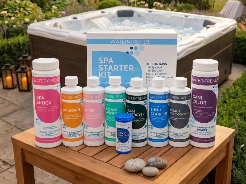 Chemicals & Sanitizers