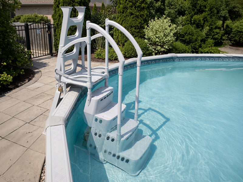Step Systems