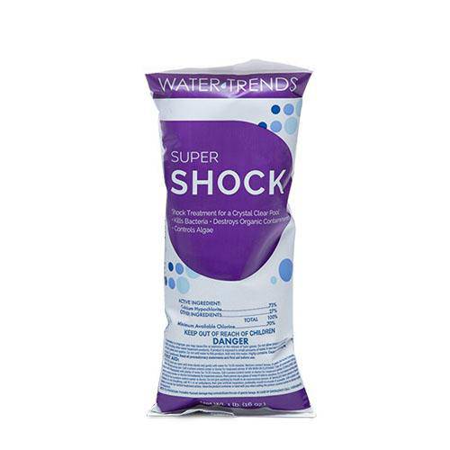 12 Pack Of Water Trends 73% Super Shock - The Great Escape