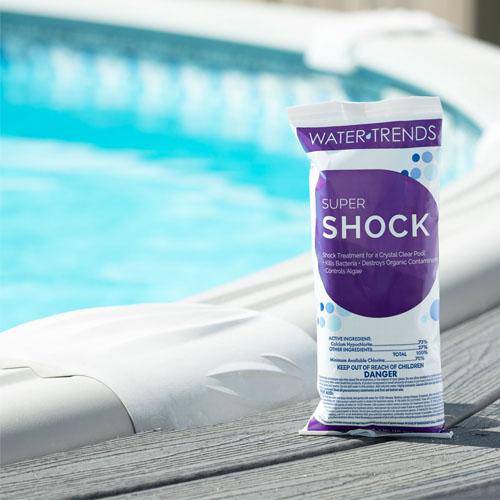 12 Pack Of Water Trends 73% Super Shock - The Great Escape