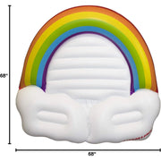 Rainbow Island Inflatable Mattress - The Great Escape