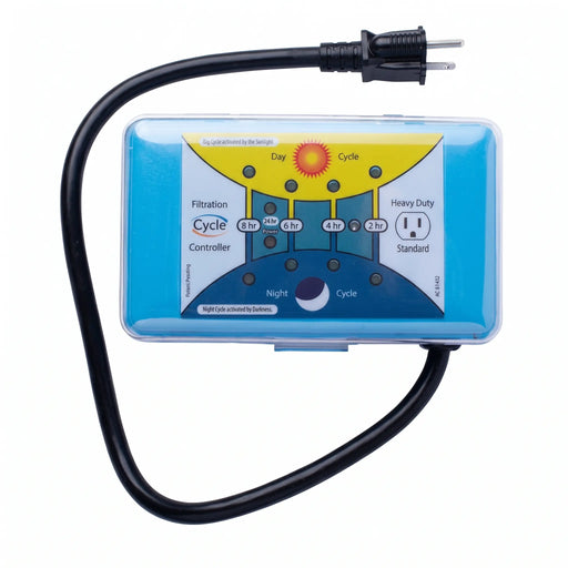 20 Amp Timer Standard Plug - The Great Escape