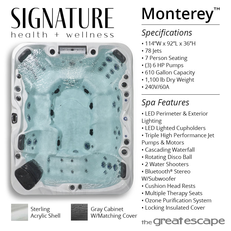 Signature Monterey - The Great Escape