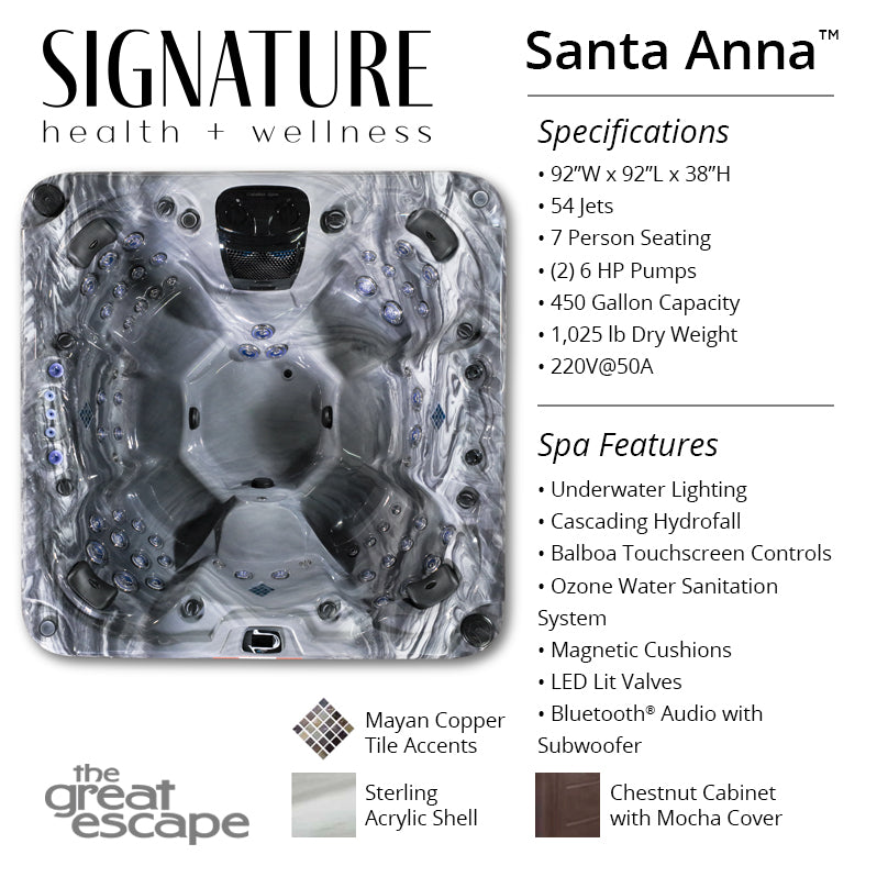 Catalina Santa Anna Specs Tear Sheet - The Great Escape