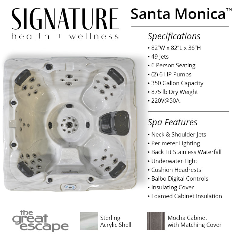 Catalina Santa Monica Specs Tear Sheet - The Great Escape