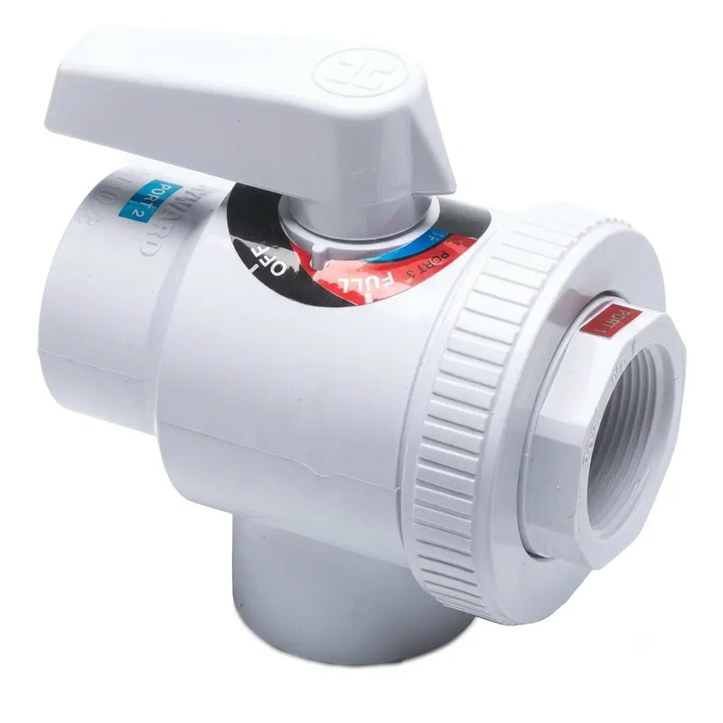 Genuine Hayward 4-Way Ball Valve - The Great Escape