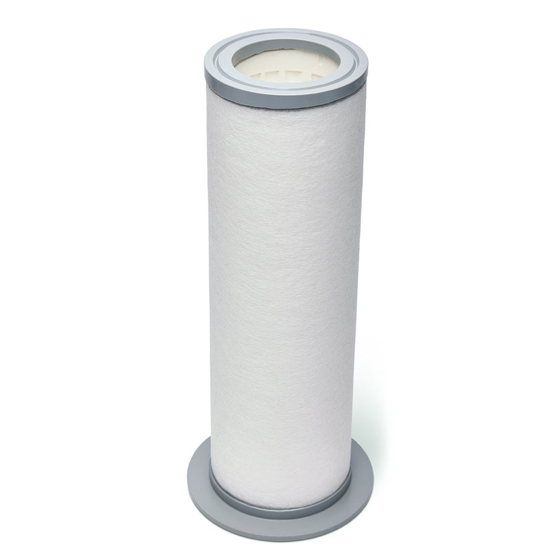 Sundance® 680 Series Series Mini Inner & Outer Cartridge Bundle - The Great Escape