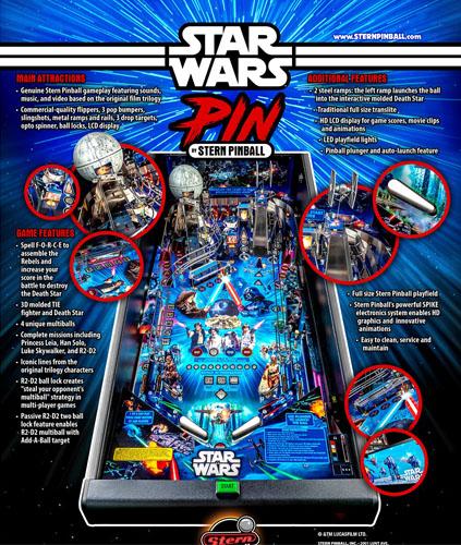 Picture of STAR WARS PINBALL MACHINE