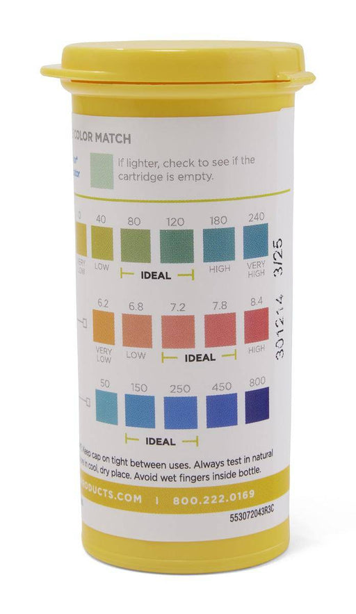 Frog Ease Test Strips - The Great Escape