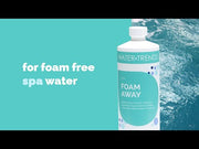 Video Tutorial: How to Reduce Spa Foam with Foam Away Thumbnail - The Great Escape