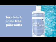 Video Tutorial: How to Use WATER TRENDS Scale and Iron Control