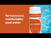 Video Tutorial: How to Use WATER TRENDS pH Down for Pools