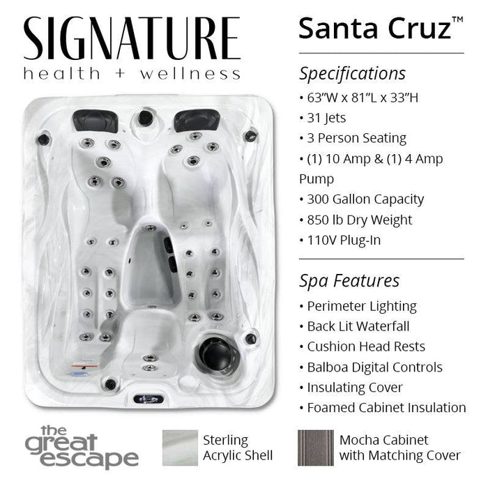 Signature Santa Cruz - The Great Escape