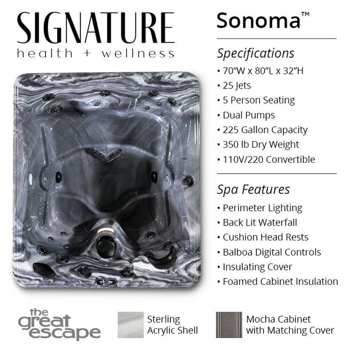 Signature Sonoma - The Great Escape