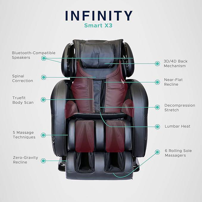 Smart Chair X3 4D Brown Massage Chair - The Great Escape