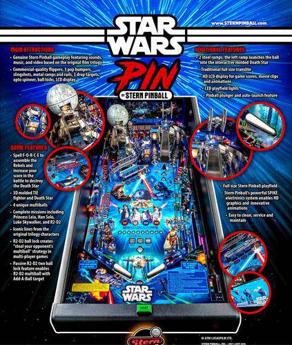 Star Wars Pinball - The Great Escape